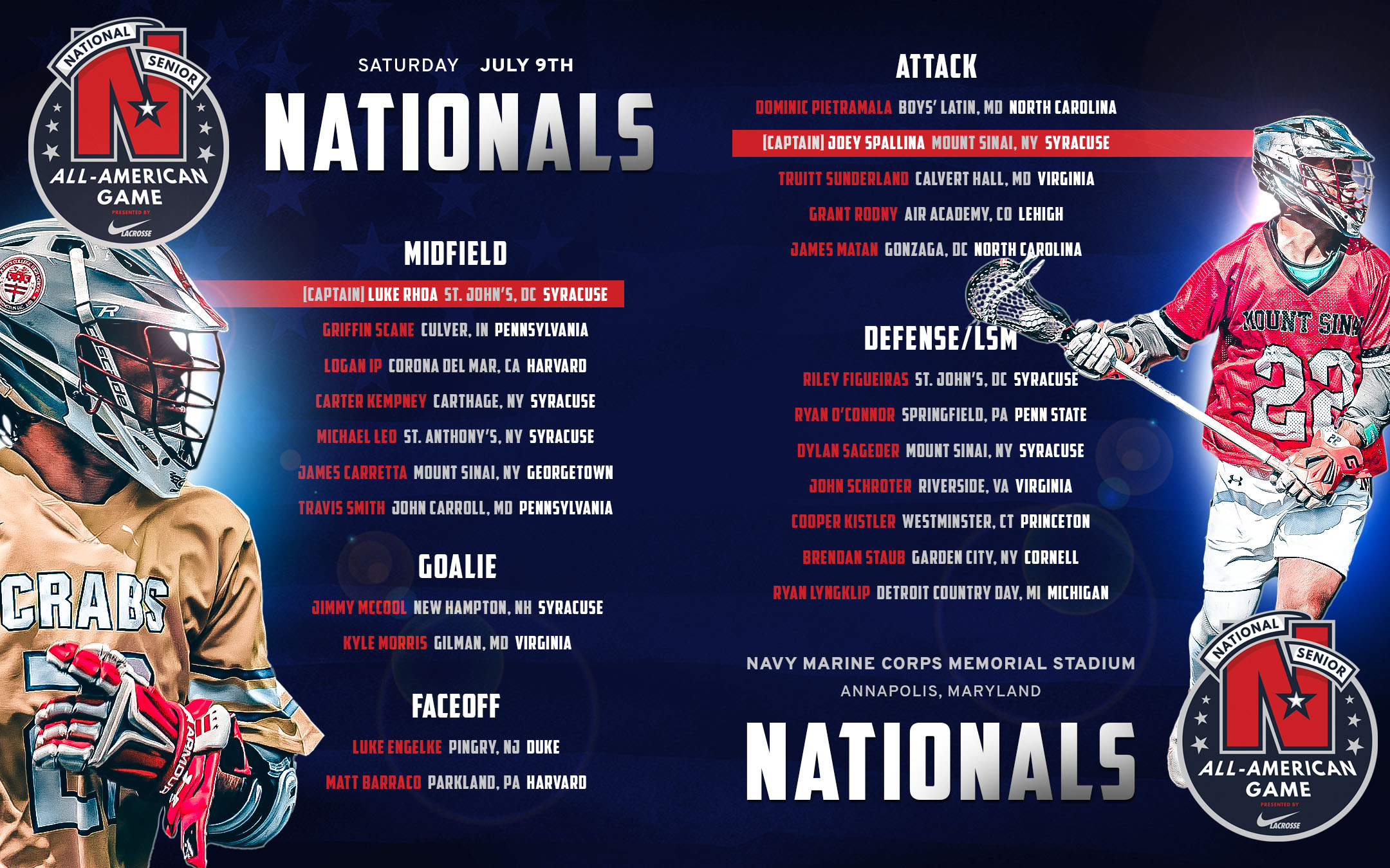 2022-All-Star-Rosters-Nationals